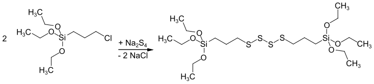 File:Synthesis Bis(triethoxysilylpropyl)tetrasulfide.svg