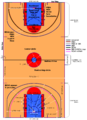 A diagram of a basketball court with FIBA (top half only), NBA and NCAA (men - both halves, women - bottom half only) markings