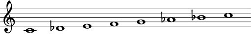 File:C Phrygian dominant scale.svg