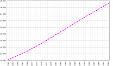 Peru-demography.png