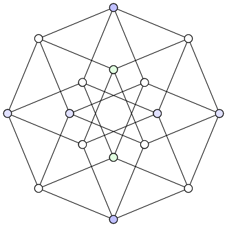 File:Hypercubestar.svg