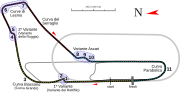 Thumbnail for Monza Circuit