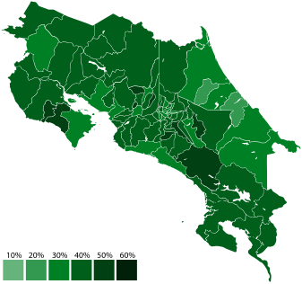 PLN strength by canton