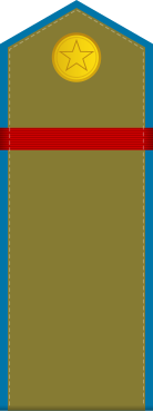 File:Yugoslavia-AirForce-OR-3 (1947–1951).svg