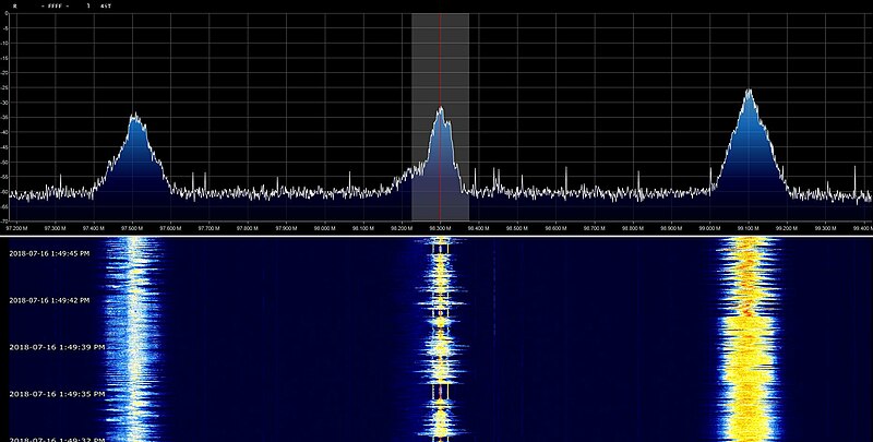 File:Waterfall FM Broadcast.jpg