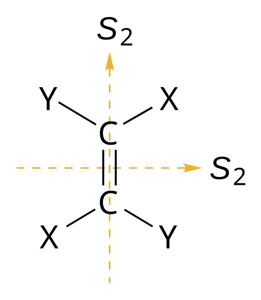 Файл:Chiral sym CCXYXY.svg