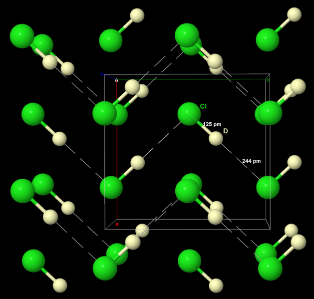 File:DCl Neutron powder.png