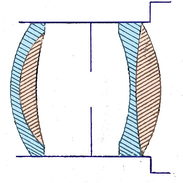 File:Lens Petval 1841.jpg