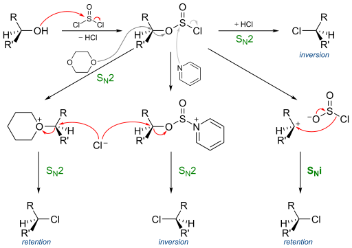 SNi reaction mechanism Sn1 occurs in tertiary carbon while Sn2 occurs in primary carbon