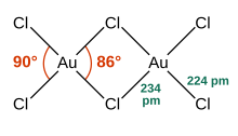 AuCl3 structure.svg