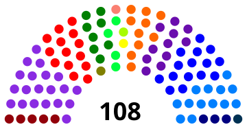 File:Colombia Congress 2022.svg