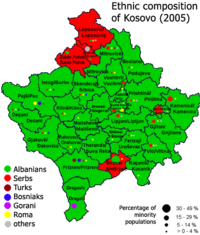 Map showing Kosovo's ethnic divisions