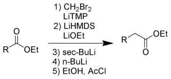 The Kowalski ester homologation