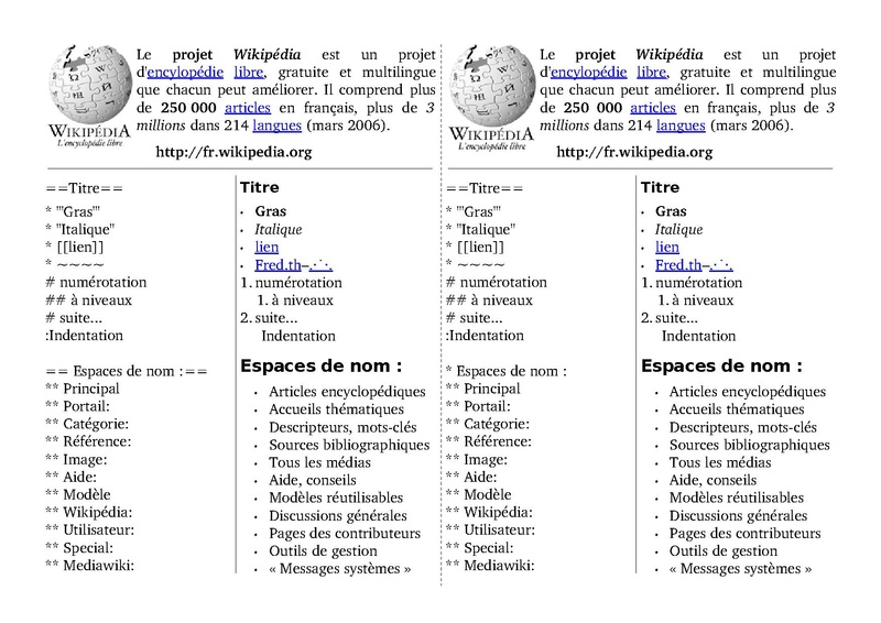 File:Memo syntaxe wikipedia.pdf