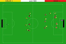 RoboCup-2D-Soccer-Simulation-Field.jpg