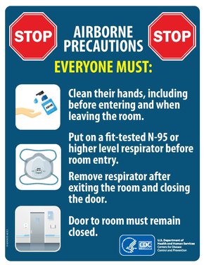 A red poster with illustrations and the text: "AIRBORNE PRECAUTIONS. EVERYONE MUST: Clean their hands, including before entering and when leaving the room. Put on a fit-tested N-95 or higher level respirator before room entry. Remove respirator after exiting the room and closing the door. Door to room must remain closed."