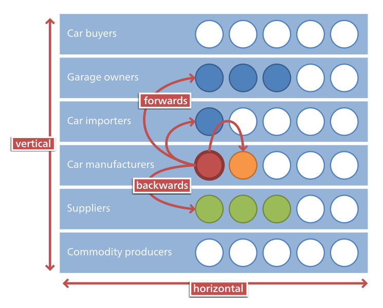 File:Integration in English.svg