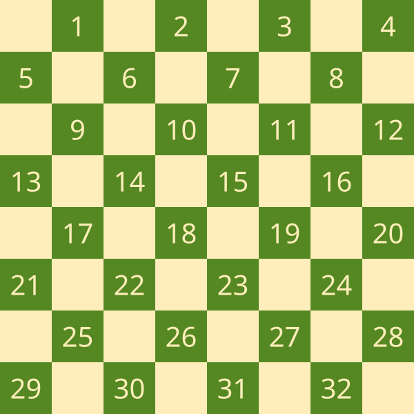 Файл:Draughts Notation.svg