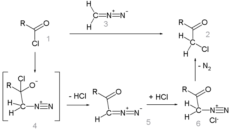 File:NierensteinMechanism.png