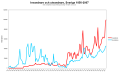 Миниатюра для версии от 19:27, 11 июля 2009