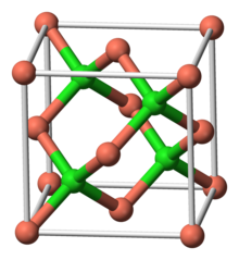 Nantokite-unit-cell-3D-balls.png