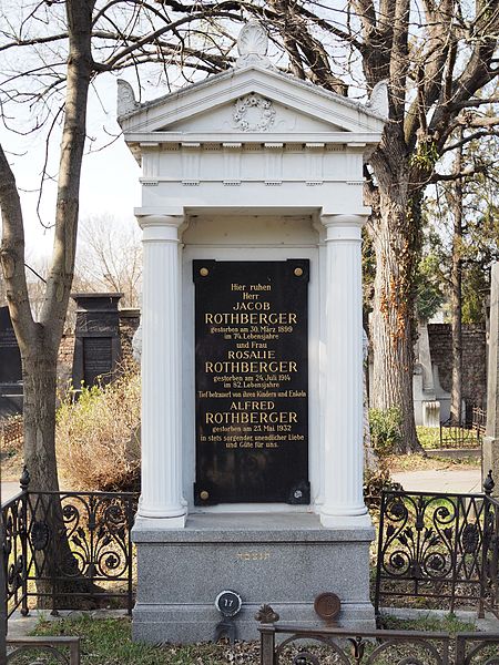 File:Rothberger grave, Vienna, 2017.jpg