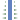 uex未定義路線圖圖標屬性"DSTRag"