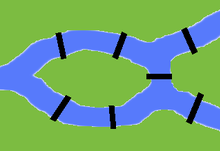 Diagram of the 7 bridges of Königsberg