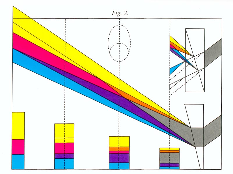 File:Goethe-darkSpectrum.jpg