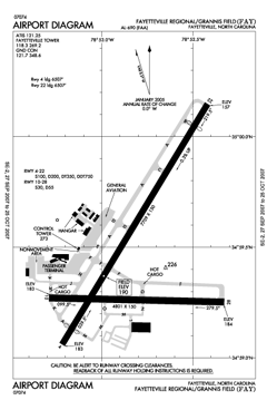 File:FAY FAA Diagram.gif