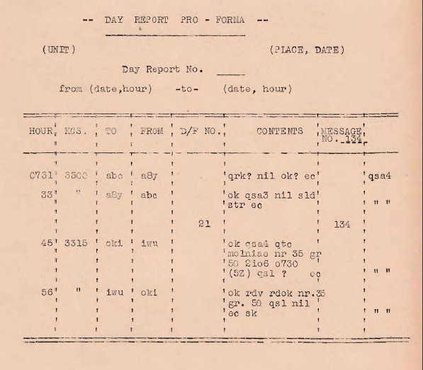 File:GdNA direction finding day report.png