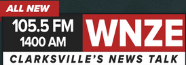 File:WNZE 105.5-1400 NewsTalk logo.png