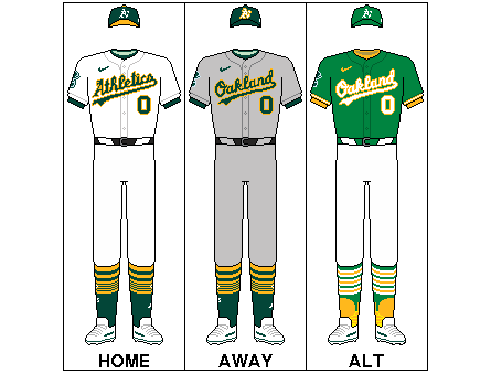 File:MLB-ALW-OAK-Uniform.png