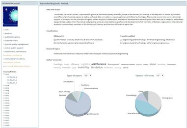 File:SCIndeks-journal-profile.jpg