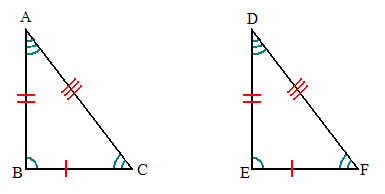 Two congruent triangles