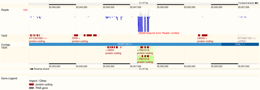 File:Data upload to ensembl genomes.png