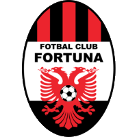 AFC Fortuna Poiana Câmpina logo.png