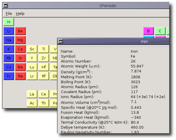 File:Gperiodic-screen1.png