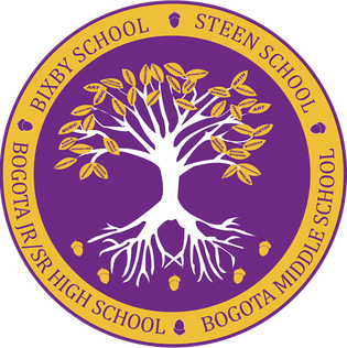 File:Botota Public Schools logo.png