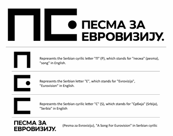 File:Pesma za Evroviziju logo explanation.png