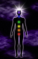 The Seven Chakras