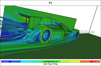 File:OpenFOAM+ParaView flow simulation.png