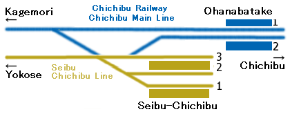 File:ChichibuMap.png