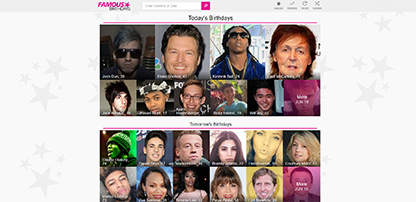 File:Famous Birthdays.png