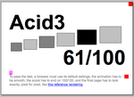 Acid3 as rendered by Mozilla Firefox 3.0 beta 3 on Mac OS X