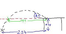 Projectile motion question diagram.JPG