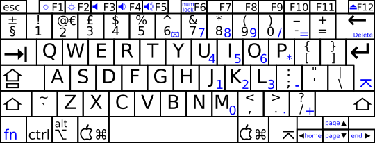 Apple iBook compact layout (UK)