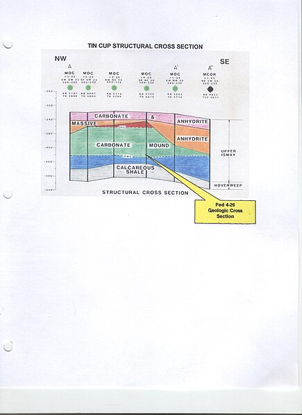 File:Tin cup cross section.jpg