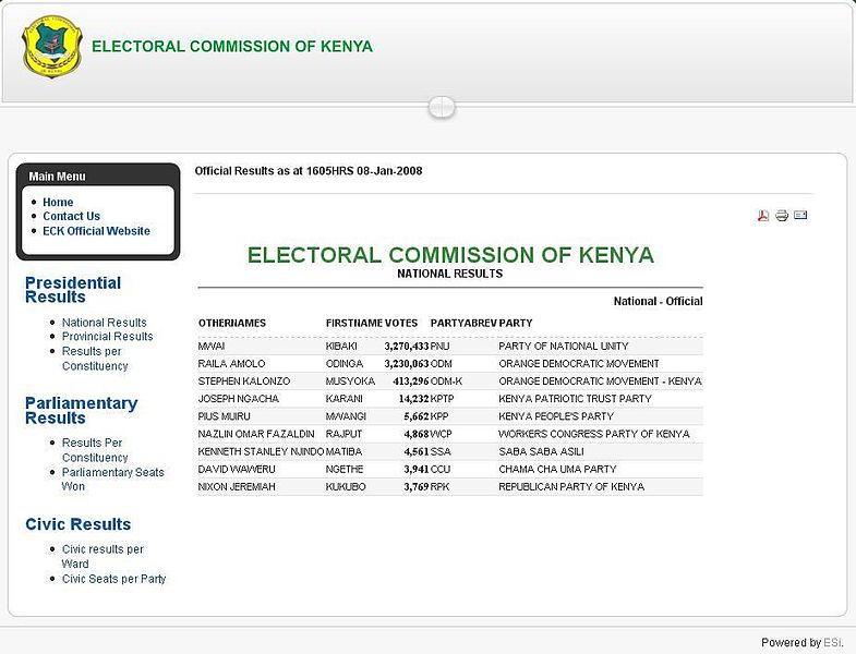 File:Kenya result.JPG