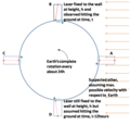 Thumbnail for version as of 14:00, 31 May 2010